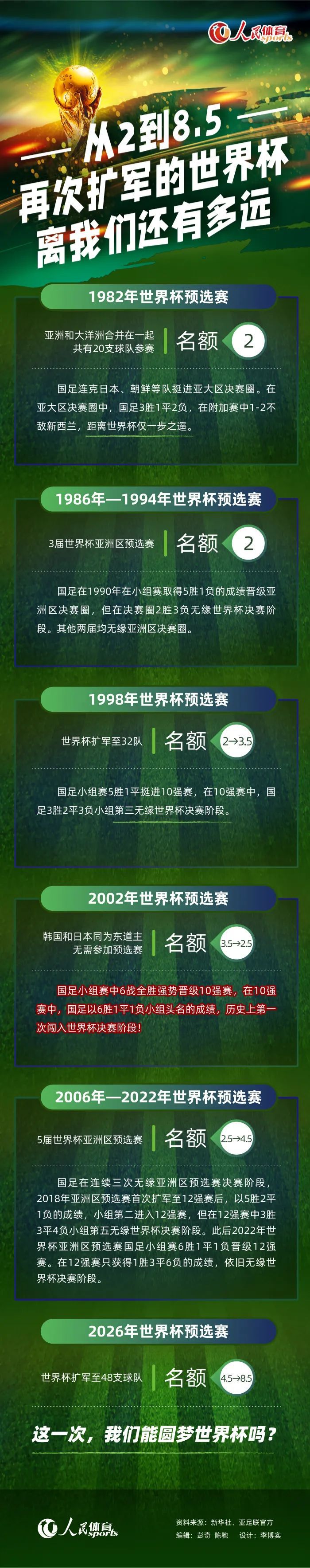 六重动画画风，绚丽夺目的配色，独一无二的镜头设计，酷炫动感的动作打斗，令该片突破想象极限，将为影迷带来无与伦比的视听享受